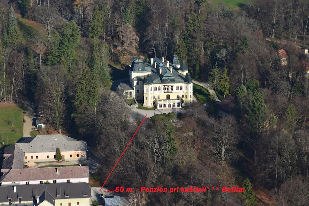 Penzion Pri Kastieli Betliar Exterior photo